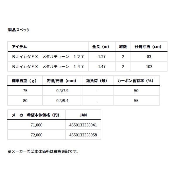 画像: ≪'23年11月新商品！≫ ダイワ BJイカダEX メタルチューン 147 〔仕舞寸法 103cm〕 【保証書付き】
