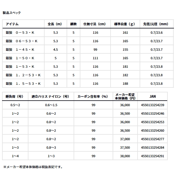 画像: ≪'24年1月新商品！≫ ダイワ 銀狼 06-53・K 〔仕舞寸法 116cm〕 【保証書付き】