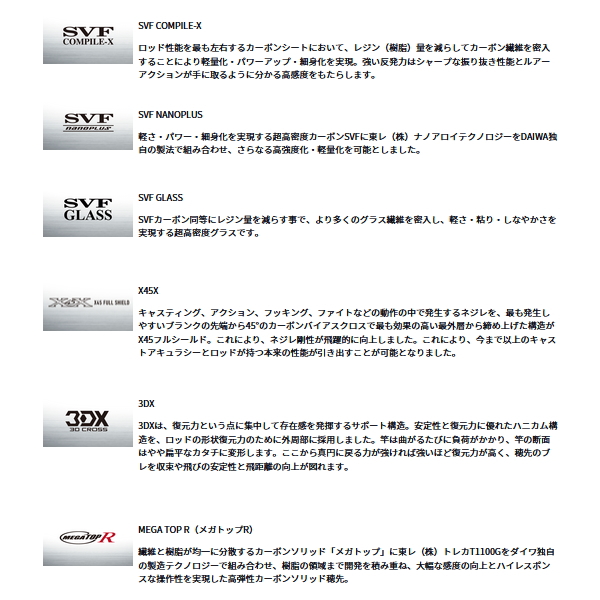 画像3: ≪'24年1月新商品！≫ ダイワ スティーズ キングヴァイパー SC C69MH 〔仕舞寸法 174cm〕 【保証書付き】【大型商品1/代引不可】