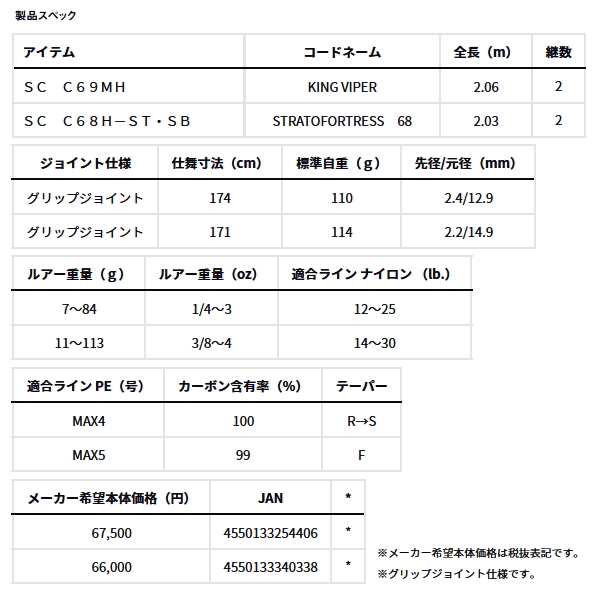 画像: ≪'24年1月新商品！≫ ダイワ スティーズ ストラトフォートレス68 SC C68H-ST・SB 〔仕舞寸法 171cm〕 【保証書付き】【大型商品1/代引不可】