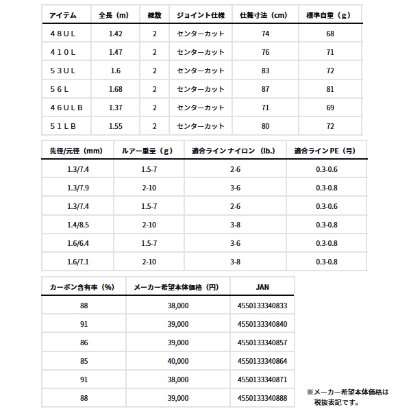 画像: ≪'24年2月新商品！≫ ダイワ シルバークリーク トラッド 48UL 〔仕舞寸法 74cm〕 【保証書付き】