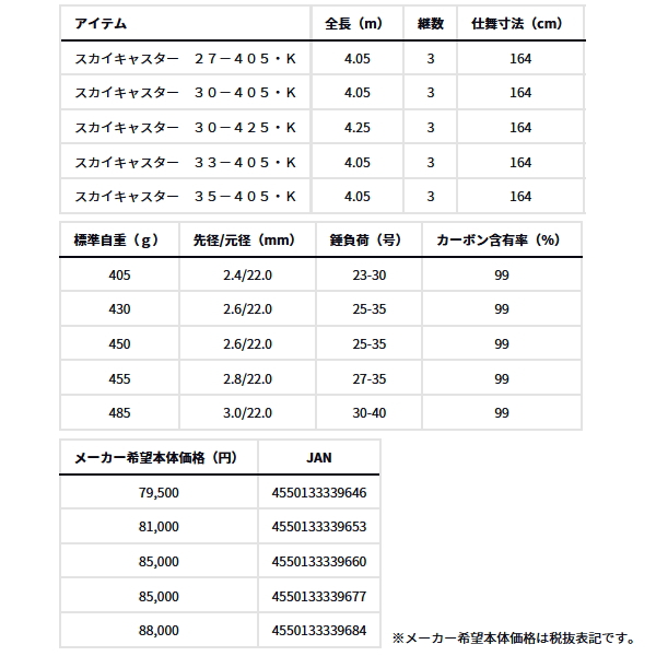 画像: ≪'24年2月新商品！≫ ダイワ スカイキャスター 30-425・K 〔仕舞寸法 164cm〕 【保証書付き】【大型商品1/代引不可】