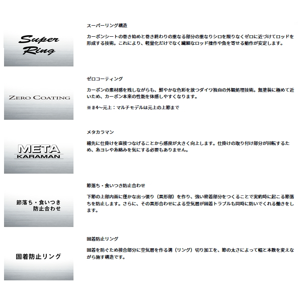 画像3: ≪'24年2月新商品！≫ ダイワ 銀影エア ショート リミテッド T 77M 〔仕舞寸法 143cm〕 【保証書付き】【大型商品1/代引不可】