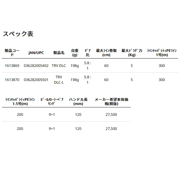 画像: ≪'24年4月新商品！≫ アブガルシア TRV DLC(ティーアールブイ ディーエルシー) (右) [4月発売予定/ご予約受付中] 【返品不可】 【小型商品】