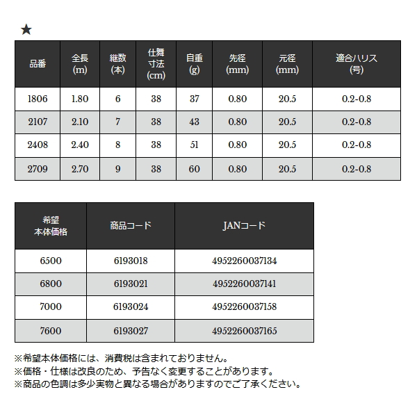 画像: ≪'24年3月新商品！≫ 宇崎日新 3WAY ほむら 硬調 2408 〔仕舞寸法 38cm〕