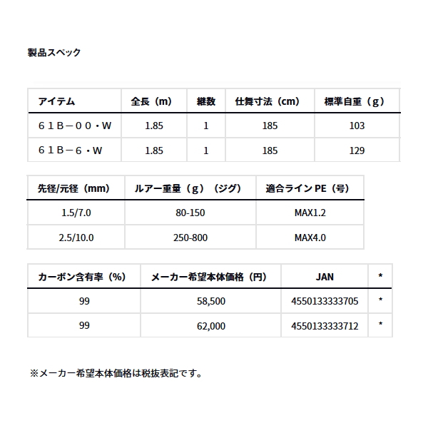 画像: ≪'24年3月新商品！≫ ダイワ ソルティガ SJ 61B-6・W 〔仕舞寸法 185cm〕 【保証書付き】【大型商品1/代引不可】