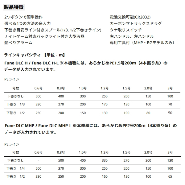 画像4: ≪'24年4月新商品！≫ アブガルシア フネ DLC(ディーエルシー) H(右) [4月発売予定/ご予約受付中] 【返品不可】 【小型商品】