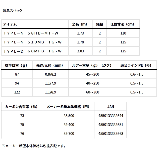 画像: ≪'24年3月新商品！≫ ダイワ 紅牙 MX TYPE-N 58HB-MT・W 〔仕舞寸法 110cm〕 【保証書付き】