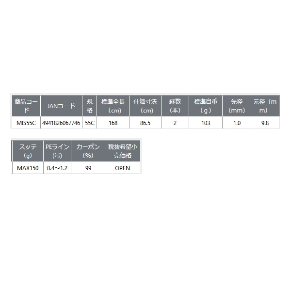 画像: ≪'24年4月新商品！≫ OGK メタイカシャフト MIS55C 〔仕舞寸法 86.5cm〕