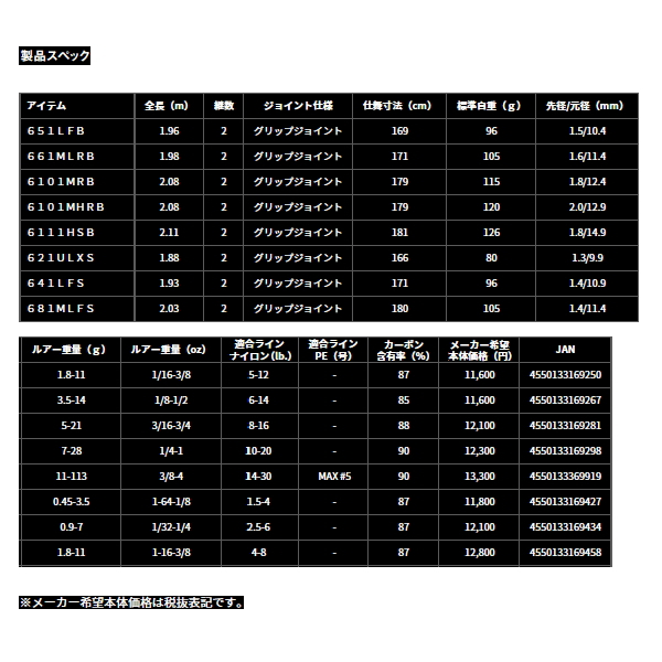 画像: ≪'24年3月新商品！≫ ダイワ タトゥーラ XT 662MRB-G 〔仕舞寸法 103cm〕