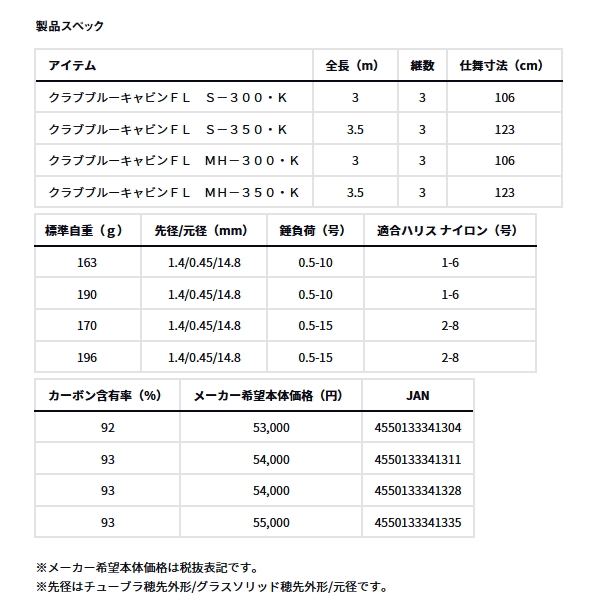 画像: ≪'24年3月新商品！≫ ダイワ クラブブルーキャビン FL MH-300・K 〔仕舞寸法 106cm〕 【保証書付き】