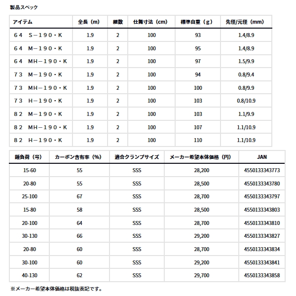 画像: ≪'24年3月新商品！≫ ダイワ アナリスター ライトゲーム 64 MH-190・K 〔仕舞寸法 100cm〕 【保証書付き】