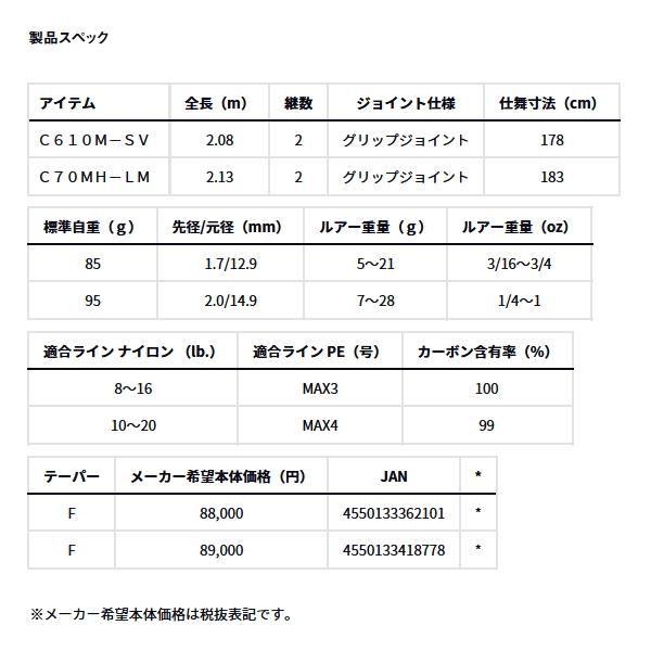 画像: ≪'24年3月新商品！≫ ダイワ スティーズ リアルコントロール C610M-SV 〔仕舞寸法 178cm〕 【保証書付き】 【大型商品1/代引不可】