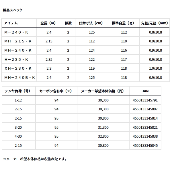 画像: ≪'24年3月新商品！≫ ダイワ 紅牙 テンヤゲーム MH-240・K 〔仕舞寸法 124cm〕 【保証書付き】