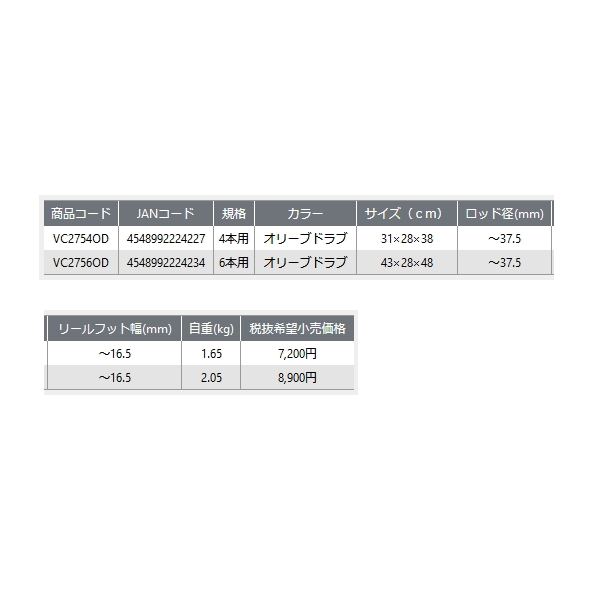 画像: ≪'24年4月新商品！≫ PROX ターンロックロッドストッカー VC2756OD 6本用 オリーブドラブ