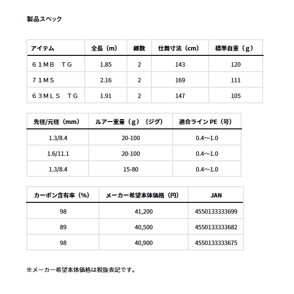 画像: ≪'24年4月新商品！≫ ダイワ アウトレイジ SLJ 63MLS TG 〔仕舞寸法 147cm〕 【保証書付き】【大型商品1/代引不可】