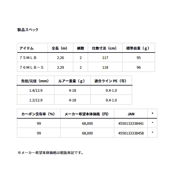 画像: ≪'24年4月新商品！≫ ダイワ シルバーウルフ EX 75MLB 〔仕舞寸法 117cm〕 【保証書付き】