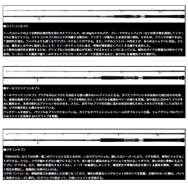 画像5: ≪'24年4月新商品！≫ ダイワ ドラッガー SX 106M 〔仕舞寸法 165cm〕 【保証書付き】【大型商品1/代引不可】