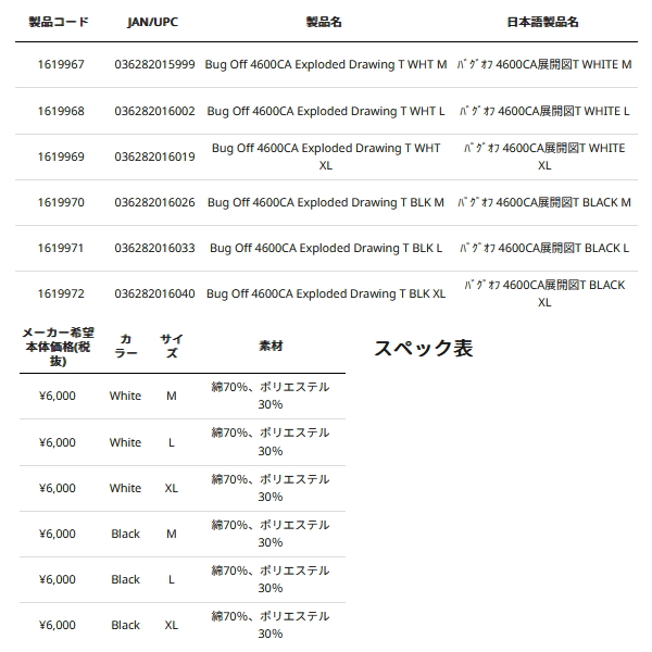 画像: ≪'24年3月新商品！≫ アブガルシア バグオフ 4600CA展開図Tシャツ ブラック Lサイズ 【返品不可】