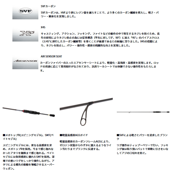 画像3: ≪'24年4月新商品！≫ ダイワ 月下美人 AIR アジングボート 69L-S・K 〔仕舞寸法 107cm〕 【保証書付き】