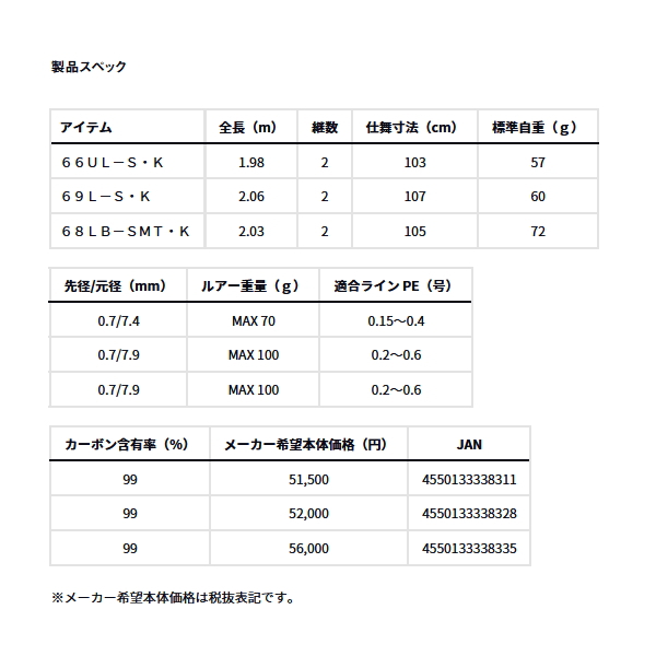 画像: ≪'24年4月新商品！≫ ダイワ 月下美人 AIR アジングボート 69L-S・K 〔仕舞寸法 107cm〕 【保証書付き】