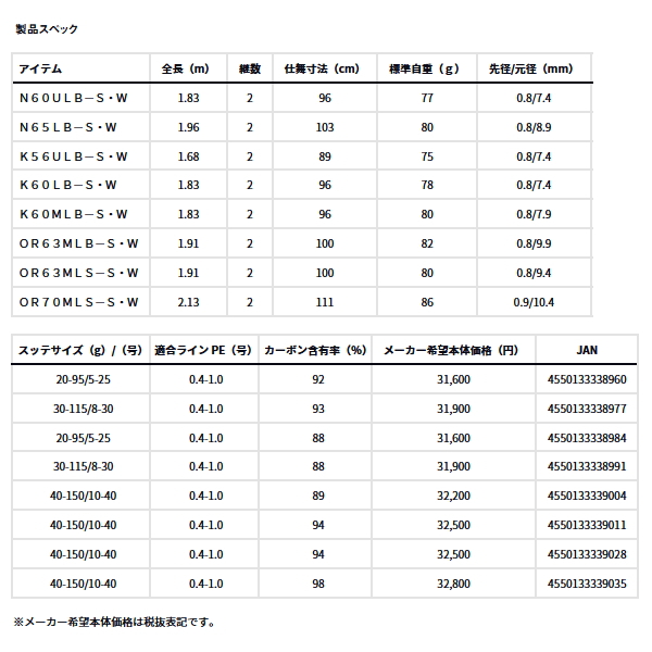 画像: ≪'24年4月新商品！≫ ダイワ エメラルダス MX イカメタル N60ULB-S・W 〔仕舞寸法 96cm〕 【保証書付き】