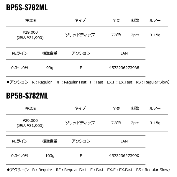 画像: ≪'24年4月新商品！≫ メジャークラフト ブラックポーギー 5G BP5S-S782ML 〔仕舞寸法 121cm〕 【保証書付き】