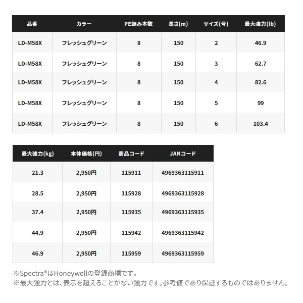 画像: ≪'24年3月新商品！≫ シマノ ハードブル 8+ LD-M58X 150m 0.8号 フレッシュグリーン