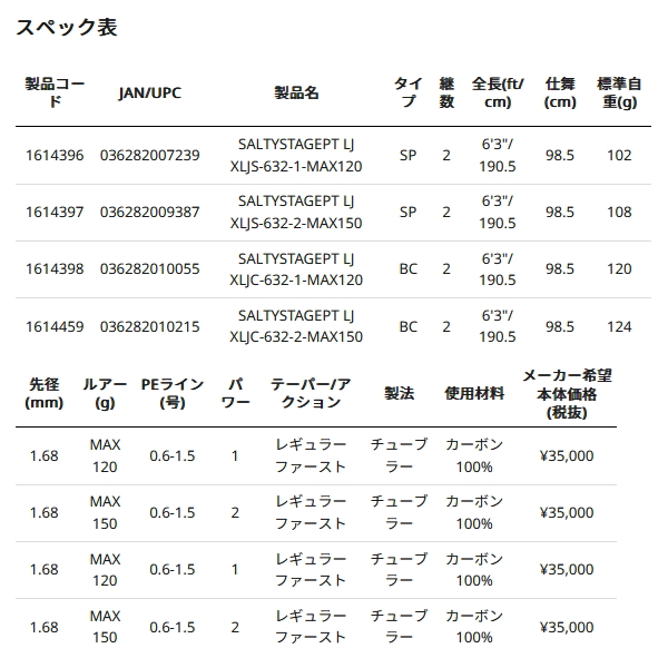 画像: ≪'24年4月新商品！≫ アブガルシア ソルティーステージ プロトタイプ ライトジギング XLJS-632-2-MAX150 〔仕舞寸法 98.5cm〕 【保証書付き】 【返品不可】