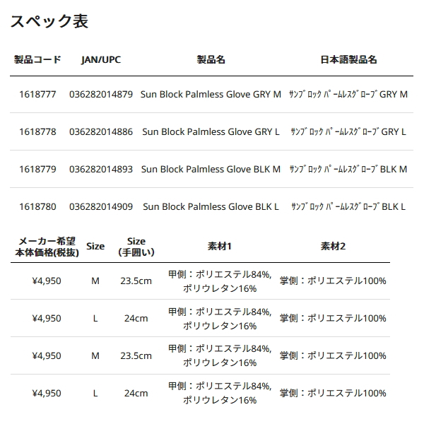 画像: ≪'24年4月新商品！≫ アブガルシア サンブロックパームレスグローブ ブラック Lサイズ 【返品不可】