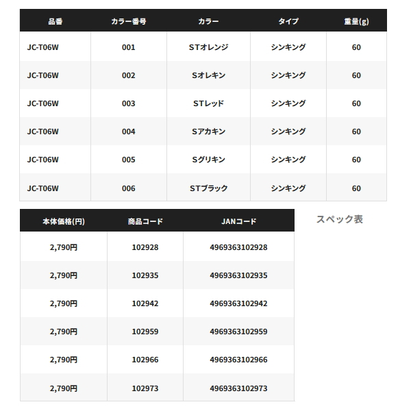 画像: ≪'23年7月新商品！≫ シマノ 炎月 バクバク TG JC-T06W 001 STオレンジ 60g