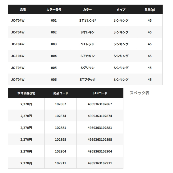 画像: ≪'23年7月新商品！≫ シマノ 炎月 バクバク TG JC-T04W 001 STオレンジ 45g 【小型商品】