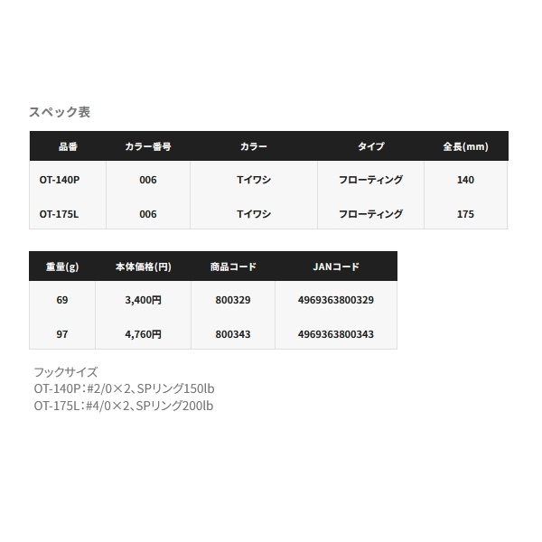 画像: シマノ オシア ヘッドディップ 175F ジェットブースト OT-175L 006 Tイワシ 175mm/97g 【小型商品】