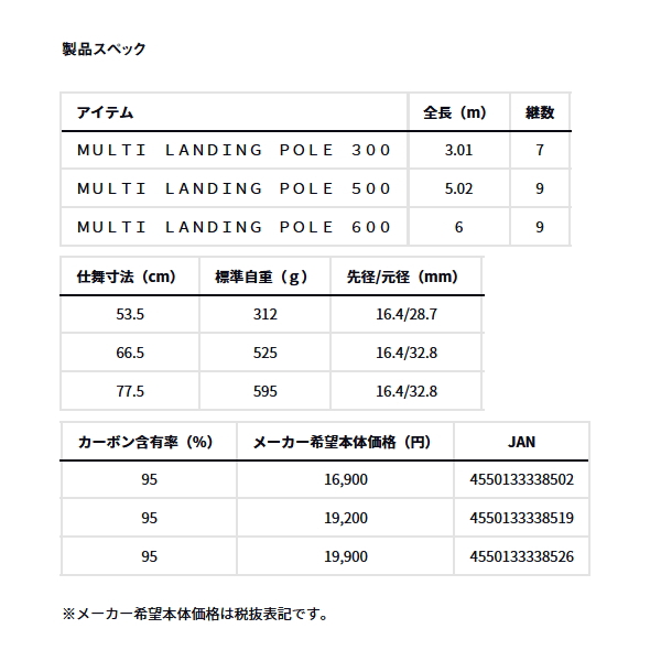 画像: ≪'24年3月新商品！≫ ダイワ マルチランディングポール 500 〔仕舞寸法 66.5cm〕