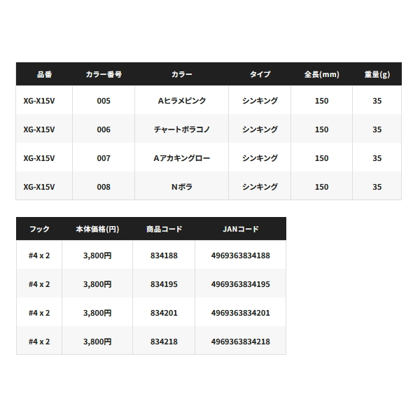 画像: ≪'22年9月新商品！≫ シマノ 熱砂 アーマジョイント 150S フラッシュブースト XG-X15V 006 チャートボラコノ 150mm/35g 【小型商品】