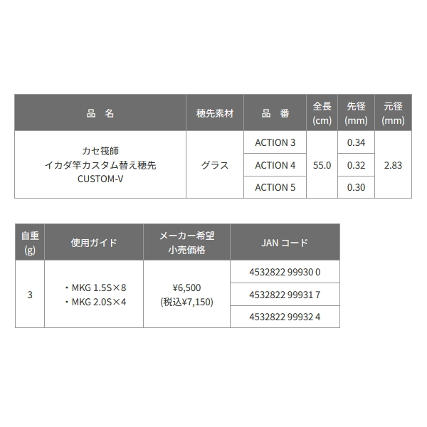 画像: ≪パーツ≫ 黒鯛工房 カセ筏師 イカダ竿カスタム替え穂先 カスタム-V ACTION 5 〔全長 55.0cm〕