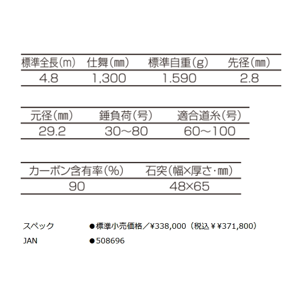 画像: 釣武者 キャメックス アルティマ クエ 480MX-4+ PLUS 〔仕舞寸法 130.0cm〕