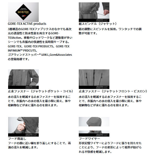 画像2: ≪'24年4月新商品！≫ ダイワ ゴアテックス アクティブ ストリームレインジャケット DR-1624J ライトベージュ XLサイズ