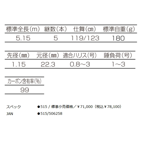 画像: 釣武者 ダンプリング オウガ 515 〔仕舞寸法 119/123cm〕