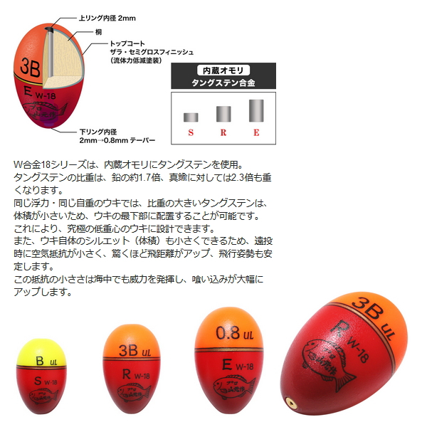 画像2: ≪'20年10月新商品！≫ 山元工房 プロ山元ウキ W合金18 アンダーロック E(遠投タイプ) レモン 2B