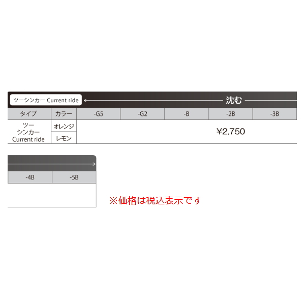 画像: ≪'24年6月新商品！≫ 山元工房 プロ山元ウキ ツーシンカー カレントライド オレンジ -B
