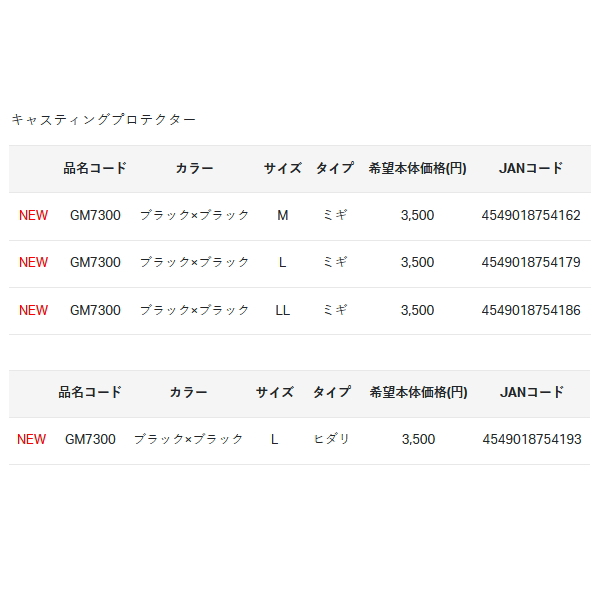 画像: ≪'24年5月新商品！≫ がまかつ キャスティングプロテクター GM-7300 ブラック×ブラック ミギ LLサイズ