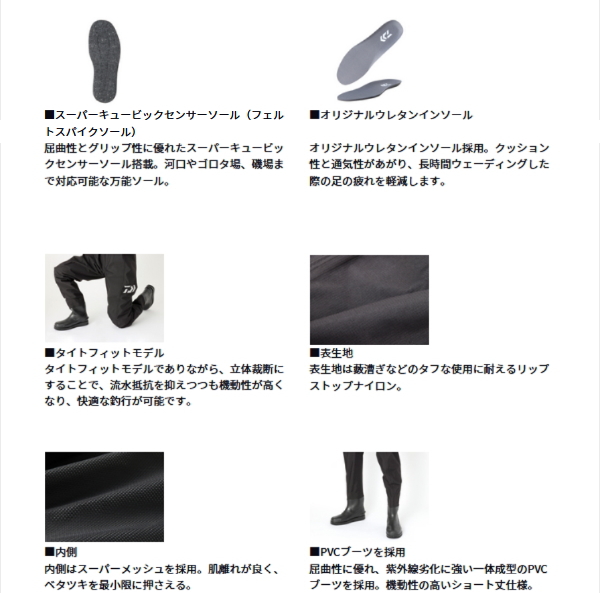 画像2: ≪'24年6月新商品！≫ ダイワ ソルトウェーダー SW-4503R-T ブラック Mサイズ