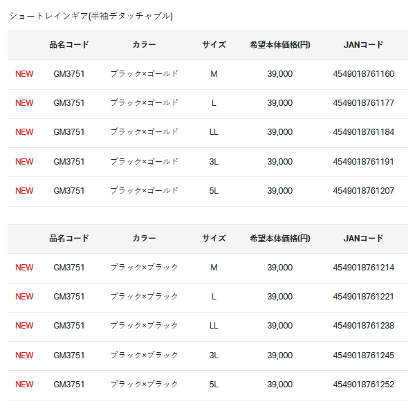 画像: ≪'24年6月新商品！≫ がまかつ ショートレインギア(半袖デタッチャブル) GM-3751 ブラック×ゴールド Mサイズ