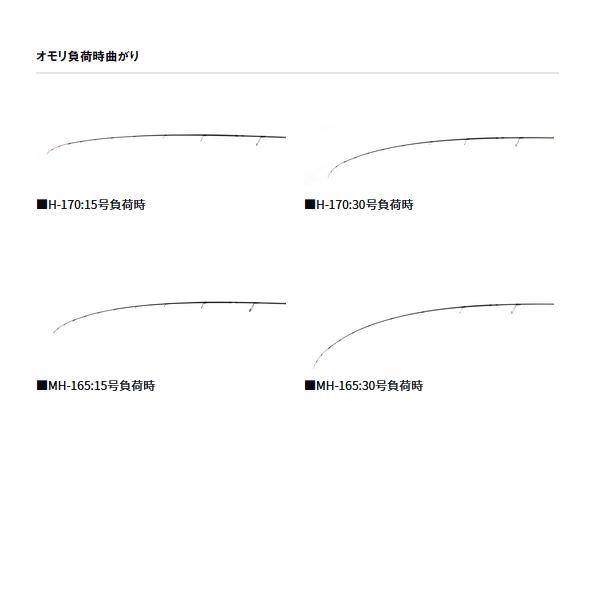 画像4: ≪'24年6月新商品！≫ ダイワ メタリア キス H-170 〔仕舞寸法 89cm〕 【保証書付き】