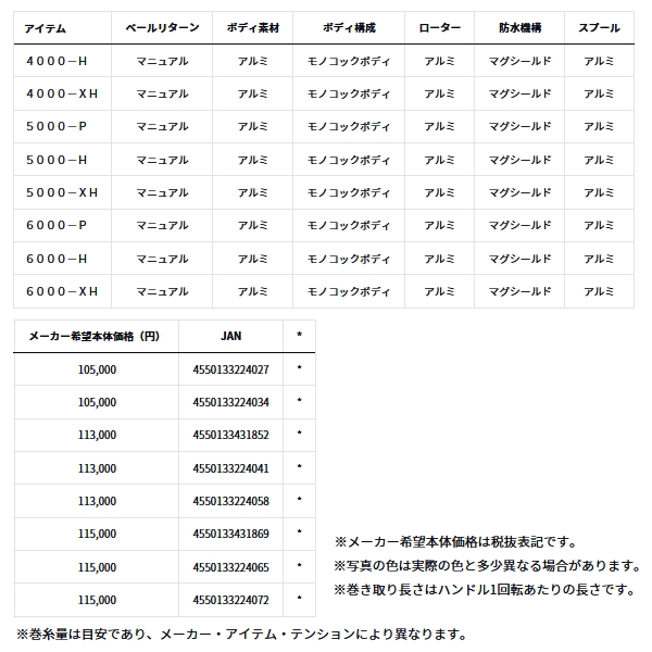 画像: ≪'23年3月新商品！≫ ダイワ ソルティガ 5000-XH 【小型商品】