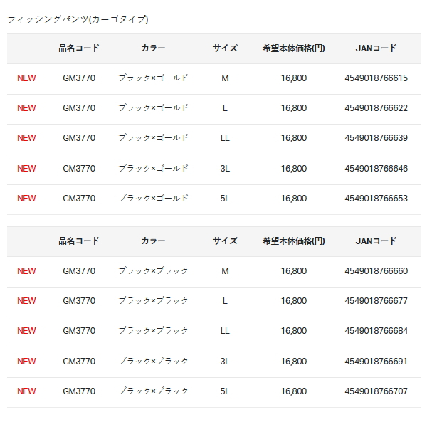 画像: ≪'24年10月新商品！≫ がまかつ フィッシングパンツ(カーゴタイプ) GM-3770 ブラック×ブラック Mサイズ [10月発売予定/ご予約受付中]