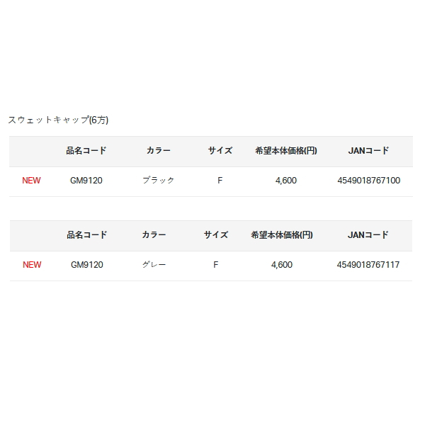 画像: ≪'24年9月新商品！≫ がまかつ スウェットキャップ(6方) GM-9120 グレー フリーサイズ [9月発売予定/ご予約受付中]