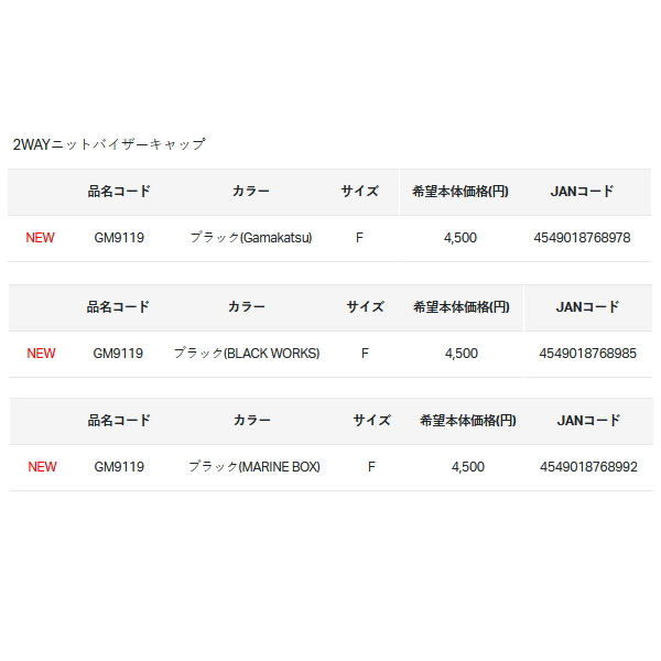画像: ≪'24年9月新商品！≫ がまかつ 2WAYニットバイザーキャップ GM-9119 ブラック(マリンボックス) フリーサイズ [9月発売予定/ご予約受付中]