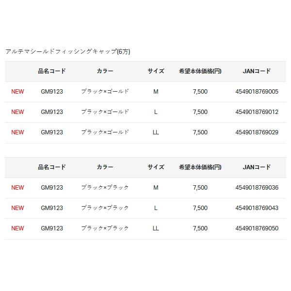 画像: ≪'24年11月新商品！≫ がまかつ アルテマシールドフィッシングキャップ(6方) GM-9123 ブラック×ブラック LLサイズ [11月発売予定/ご予約受付中]